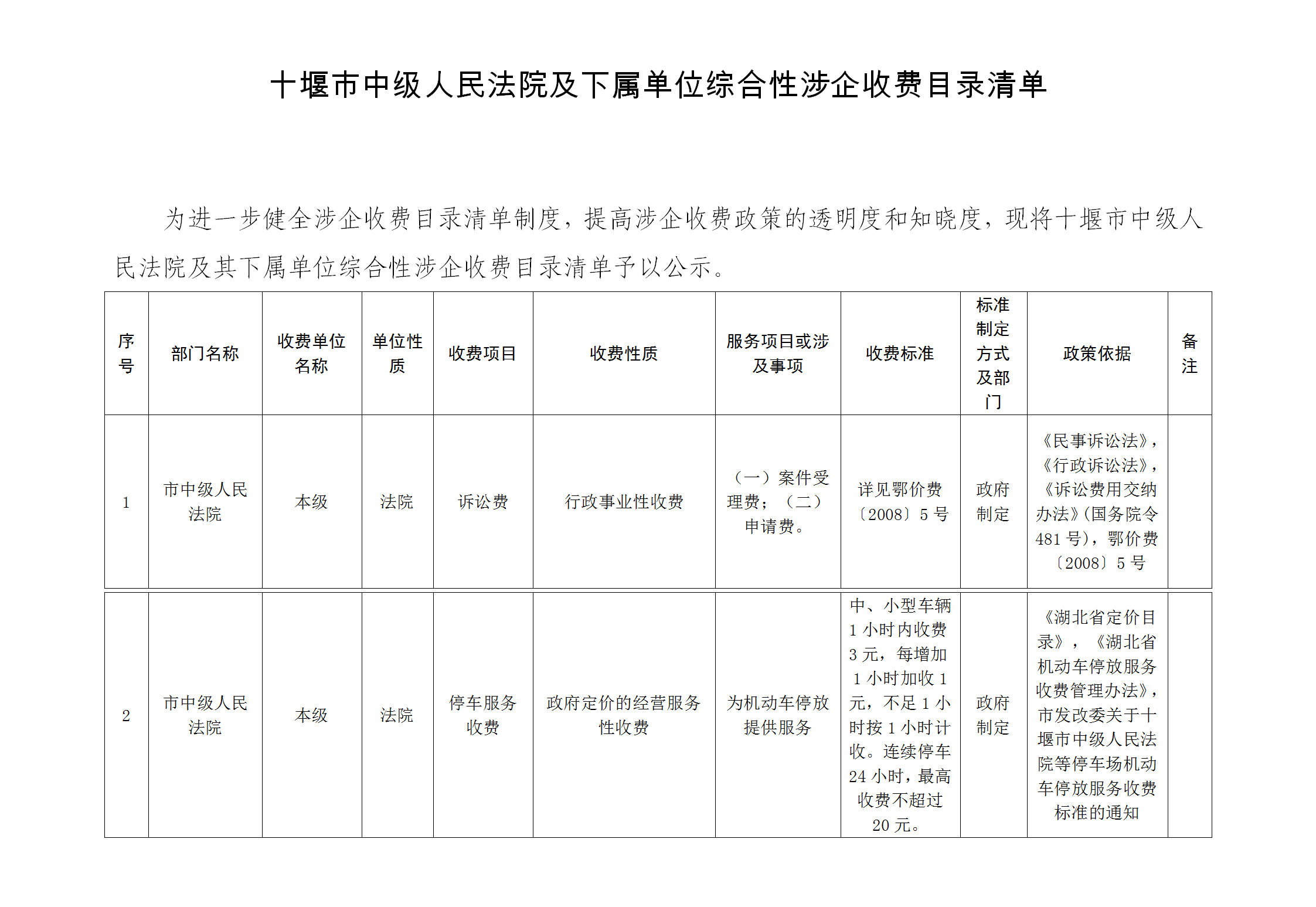 十堰市中级人民法院及下属单位综合性涉企收费目录清单_01.png
